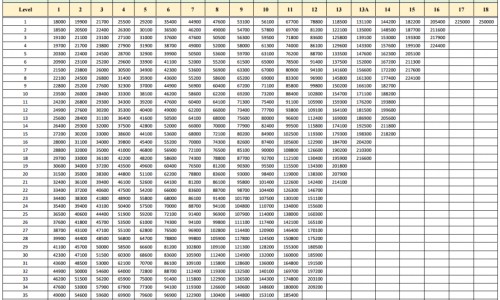 什么中药管治便秘的吗-【中药治便秘最好的药】什么中药可以治疗便秘 - 那些中药治便网