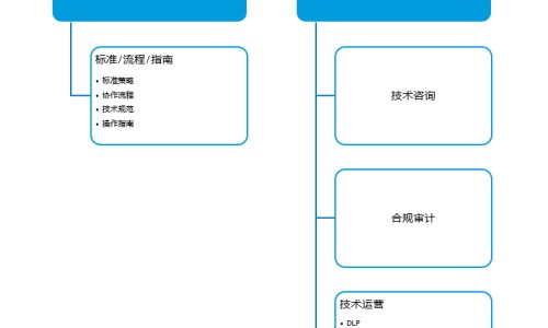 什么中药管治便秘的吗-【中药治便秘最好的药】什么中药可以治疗便秘 - 那些中药治便网